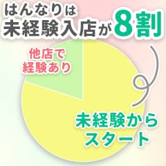 京都・札幌】プルプルグループ男子求人 正社員からアルバイトまで ┃ 会社概要