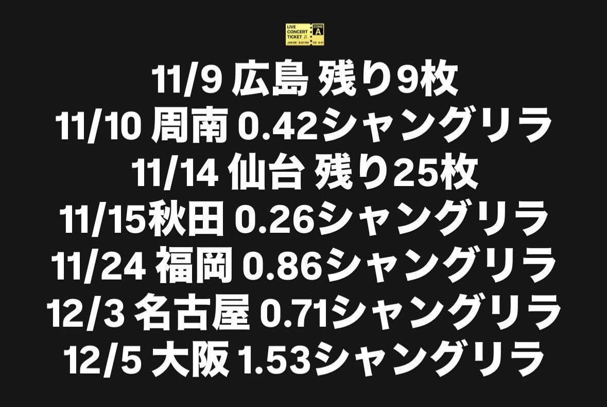 ホームズ】シャングリラホンカワ 3階の建物情報｜広島県広島市中区本川町1丁目2-23