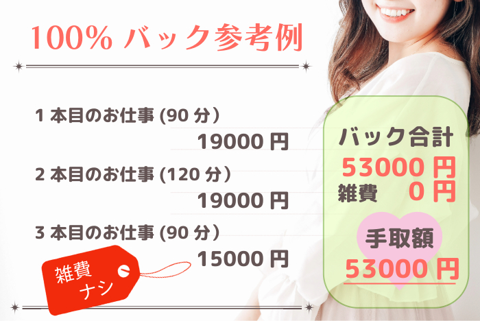 30代活躍中 - 愛媛の風俗求人：高収入風俗バイトはいちごなび