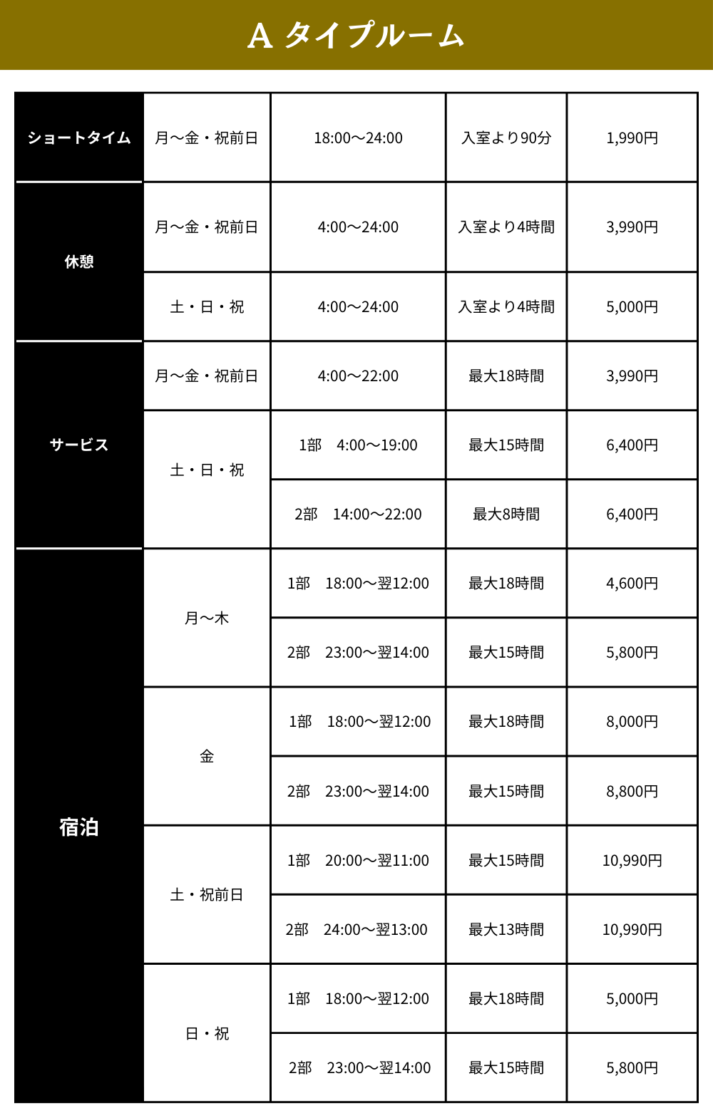 ホテル ウォーターゲート奈良・香芝 - 料金・客室情報（203）