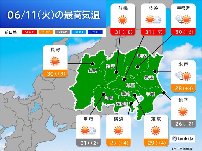 熊谷市の犬のおさんぽ予報 | お天気ナビゲータ