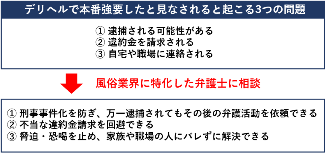 風俗de本番】入ってる？入ってない？問題発生…＠錦糸町人妻デリヘル｜セーコーの秘訣 - メンズサイゾー