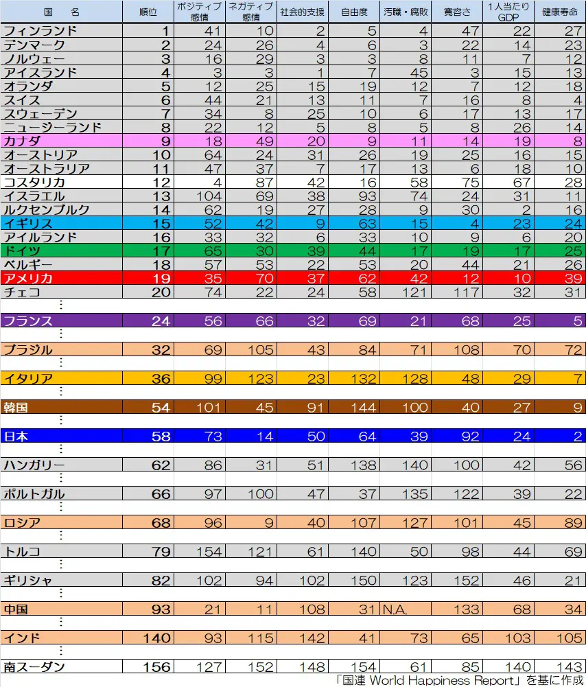 同性愛への寛容度でわかる日本の世代間分裂｜ニューズウィーク日本版 オフィシャルサイト