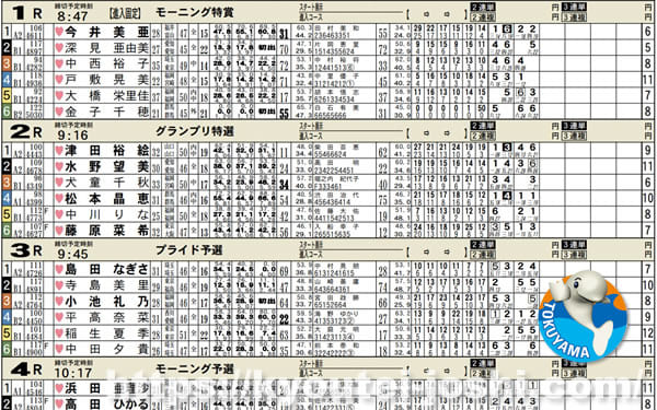 徳山ボートレース場の潮見表＜2024年最新版＞｜FISHING JAPAN（フィッシングジャパン）