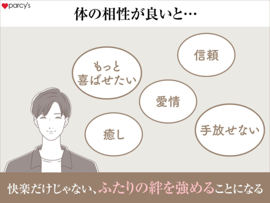 勃起と射精のメカニズム ｜ 男性不妊・メンズヘルス診療