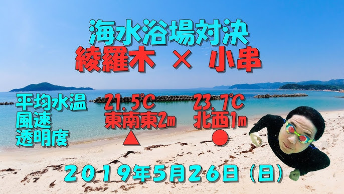 下関(山口県)の過去の天気(実況天気・2024年07月19日) - 日本気象協会