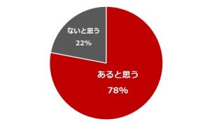 木下レオンの相性診断｜2人のSEX相性 もしHしたら身体の相性は？無料占い | 占いTVニュース