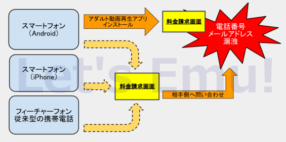 スマホの利用に対応！】マダムライブのブラウザ版とアプリ版の違いを徹底解説！ | 海外サイトと国内サイトのおすすめアダルトライブチャットをまとめたブログ