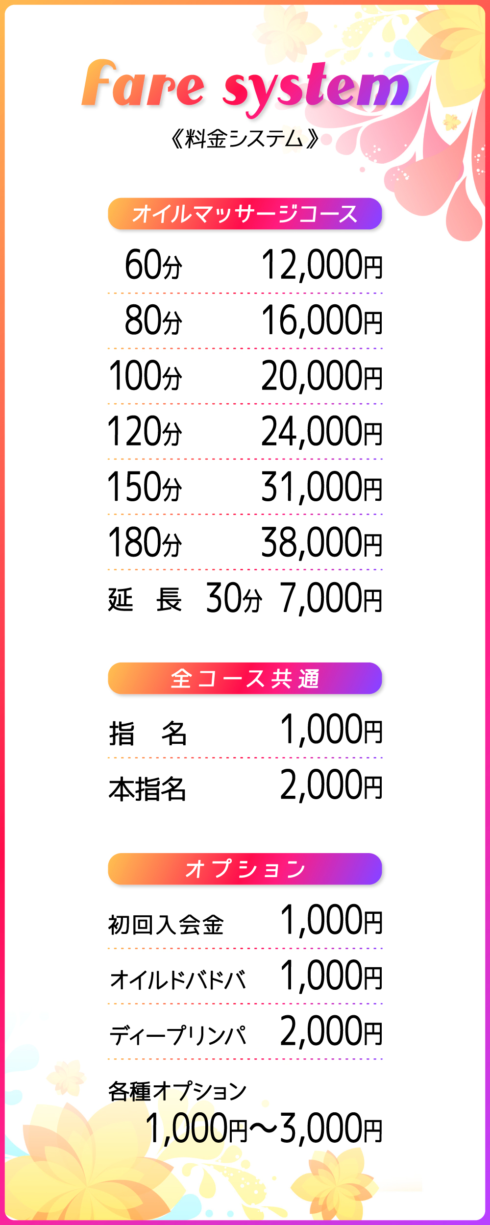 メンズエステの体験脱毛】激安料金のカラクリと激しい勧誘がなくならないワケ