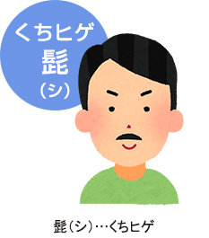 ヒゲ脱毛後にヒゲがまだらに生える原因は？照射漏れの可能性や対処方法 - ゴリラの医療脱毛コラム