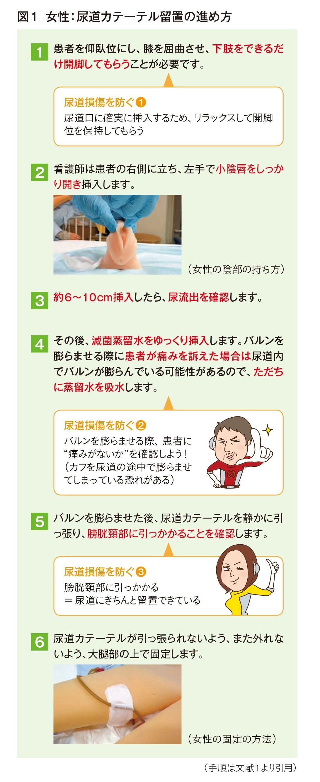 ブジー】尿道オナニー やってみたよ！方法と道具をご紹介。【シリコンピック】 - メスイキの方法！【乳首オナニー・アナニー・乳首イキ】