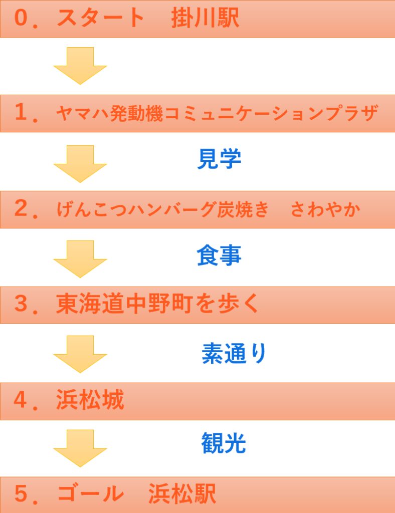 見逃し配信あり】4年ぶりに開催！袋井花火大会 全部見せます＆気になる当日情報も『ふくろい遠州の花火』 |