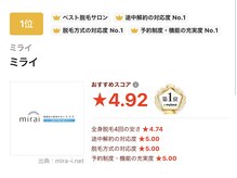 沖縄のメンズエステを探すならお得なクーポンがあるエステ図鑑沖縄