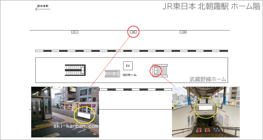 駅看板・駅広告】JR 北朝霞駅 本屋口№108 |