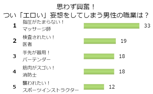 嵐・妄想LINE (.ﾟーﾟ)「エロいのはあんたの思考回路」の巻 | A*RA*SHI*妄想LINE