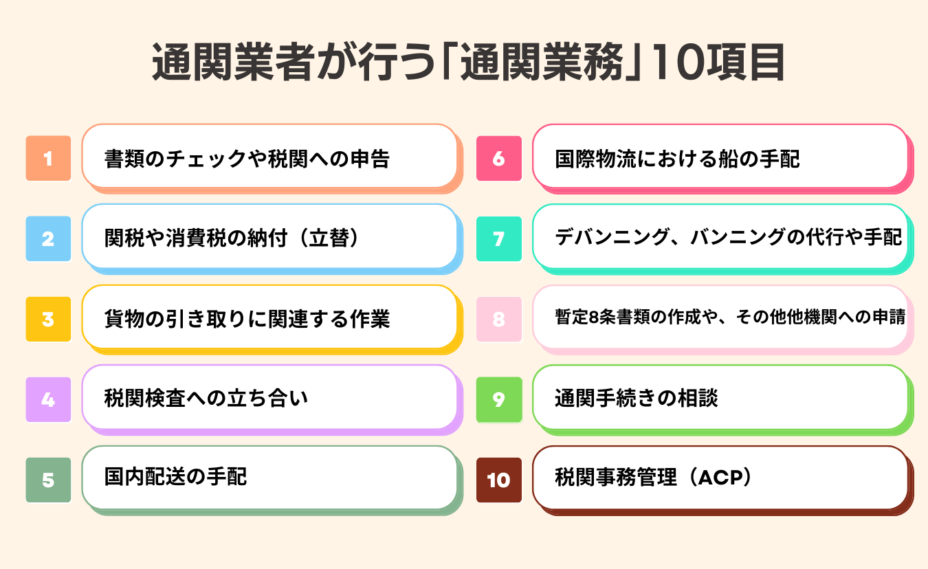 調査レポート】呪術廻戦の1番好きなキャラクターは？1位は『五条悟』でした！ | 合同会社 Makimaのプレスリリース