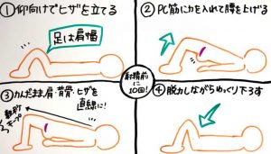 オナニー（自慰行為）のしすぎでEDになる？適切な頻度や毎日するリスクを紹介 |【公式】ユナイテッドクリニック