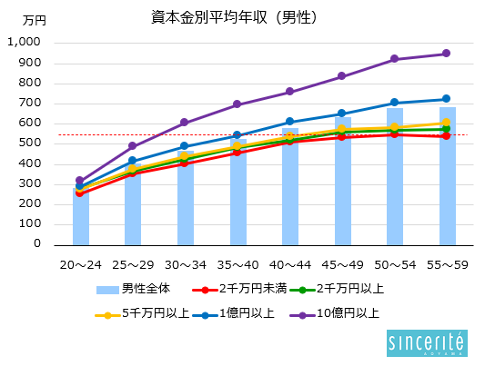 福岡県 八女市 今福の仕事・求人情報｜求人ボックス