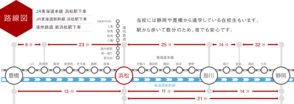 アットホーム】袋井市 広岡 （愛野駅 ） 2階建