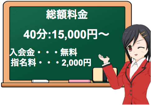 ハピネス＆ドリーム福岡 - 中洲・天神/ソープ｜駅ちか！人気ランキング