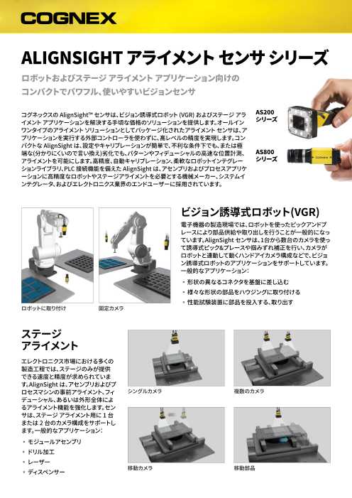 Coital Alignment Technique（CAT）とは何ですか？ -Kinklyからの定義