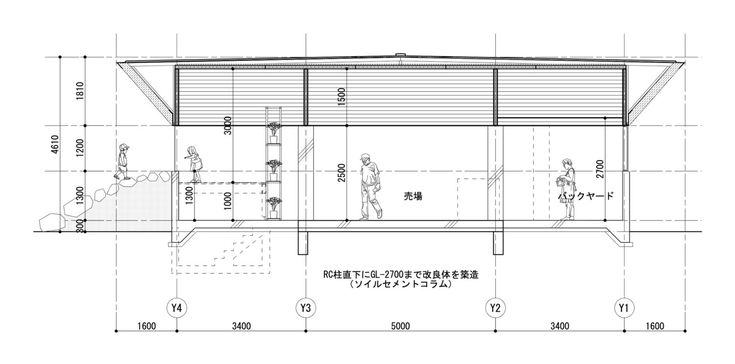 株式会社九州DTS