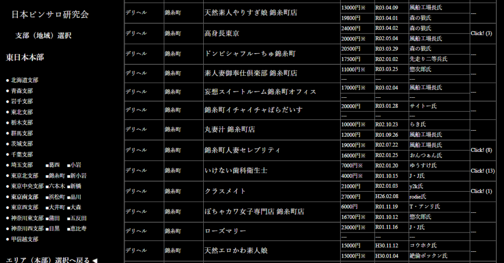 PitⅡ in（ピットツーイン）［金沢 ピンサロ］｜風俗求人【バニラ】で高収入バイト