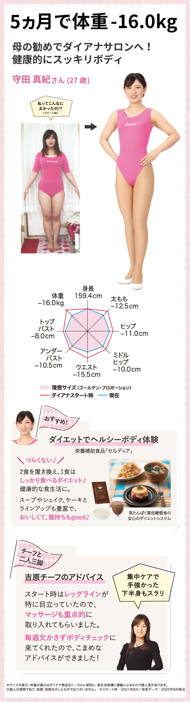 【大塚全店制覇】大塚の激安ピンサロ全店舗はしごしたら衝撃の結末に、、、