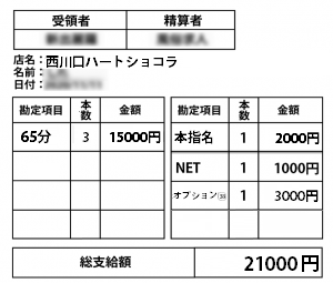 西川口ハートショコラ公式ブログ『お手手でちゅ』オナクラ