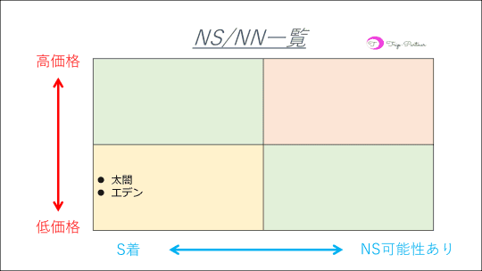 施設・サービス｜【公式】東横イン赤羽駅東口 | 東横INN－東京都北区のビジネスホテル予約