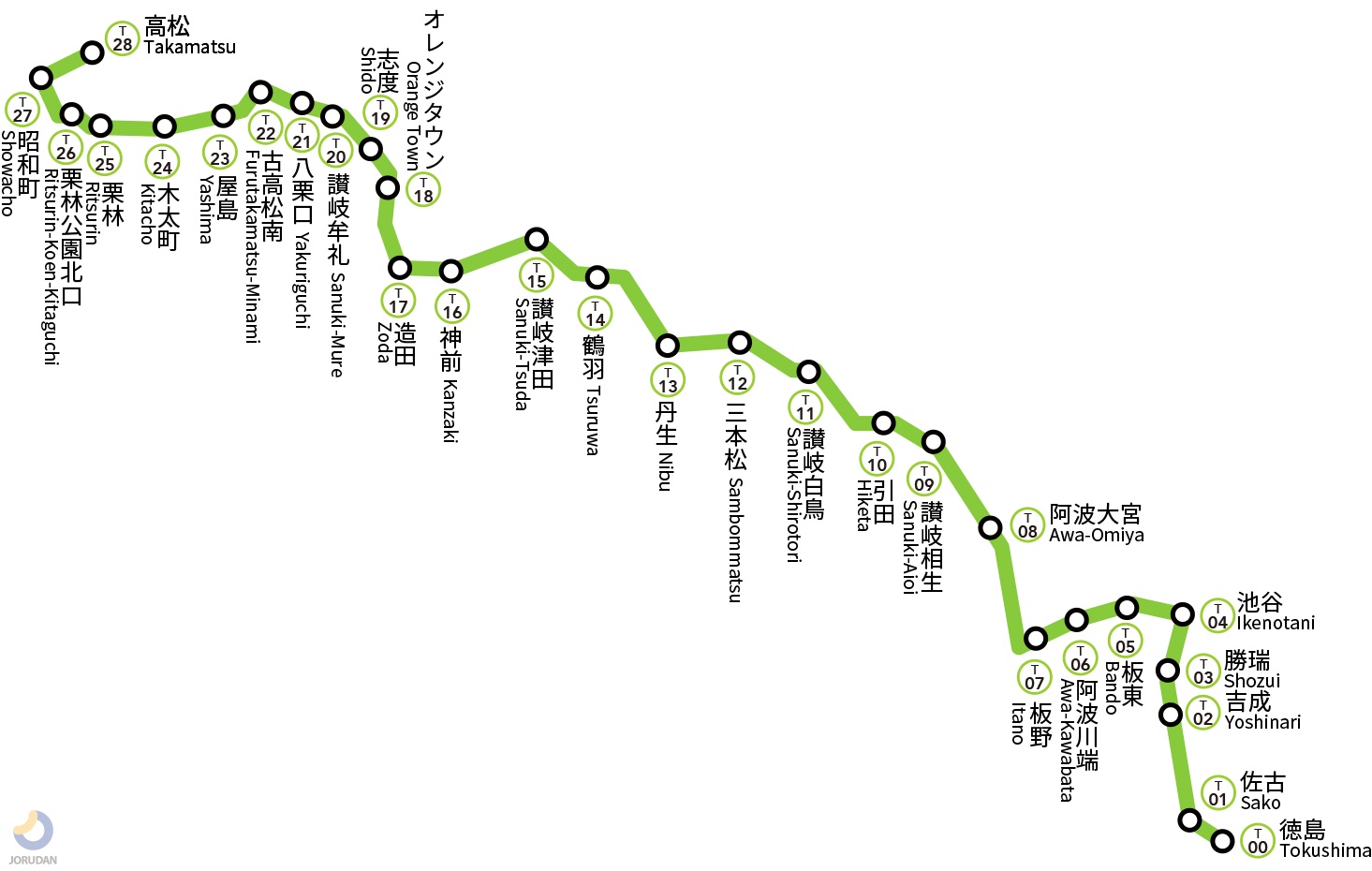 高徳線の路線図・地図 - ジョルダン