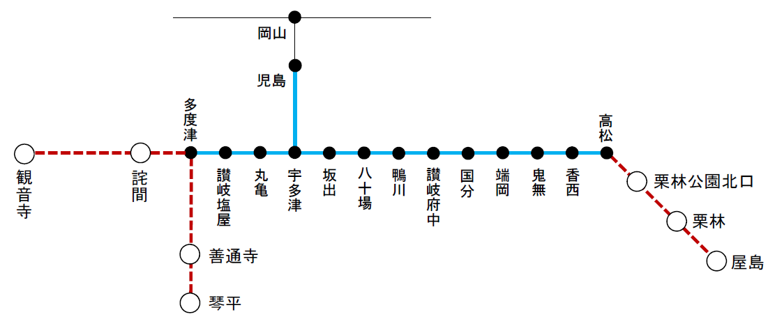 ひみつ86: 18.7.16 さぬき鉄・8／善通寺・琴電琴平・高松・高松築港