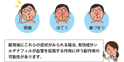 ED治療ならイースト駅前クリニック 新潟院（新潟県新潟市）｜バイアグラ・レビトラ・シアリス処方