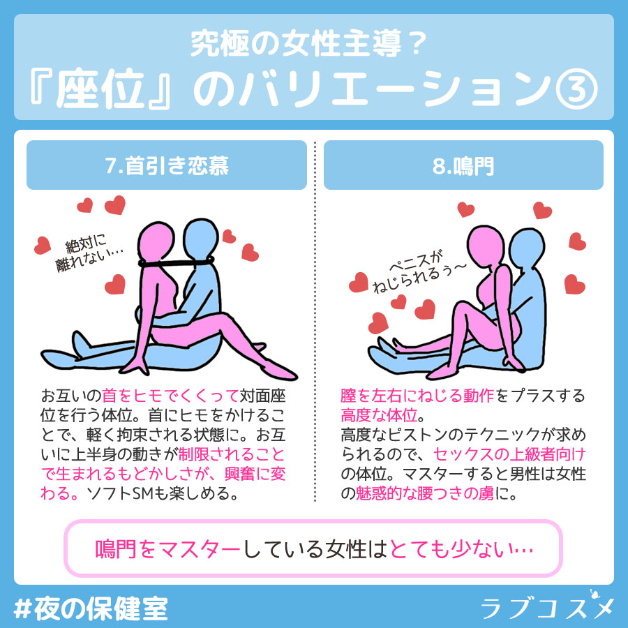 セックス体位完全図解マニュアル15選【難易度・まんこ位置】 | セクテクサイト