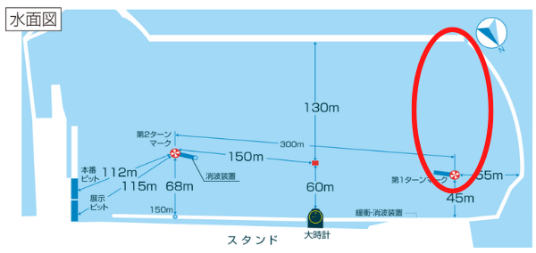 ボートレース児島１６＃ -出走表-