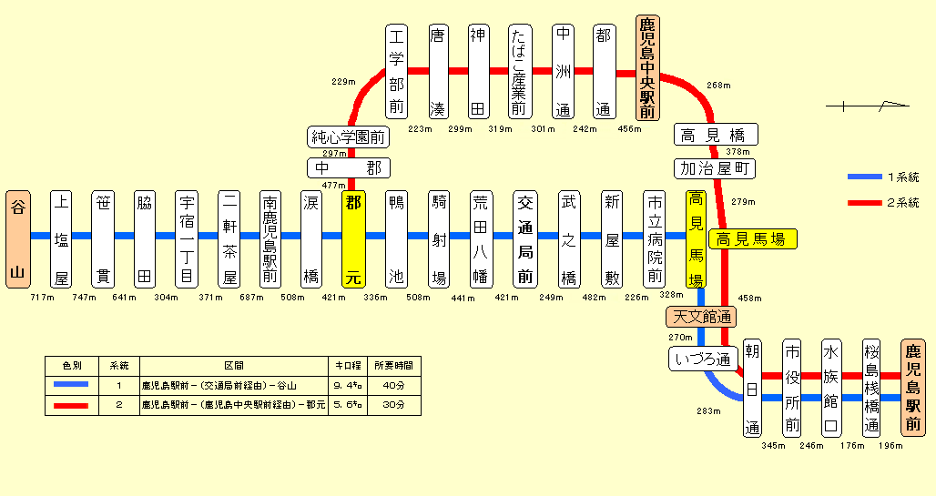 渋滞知らずで安心・最速】路面電車で鹿児島中央駅から鹿児島大学郡元キャンパスへアクセスする方法 | How To