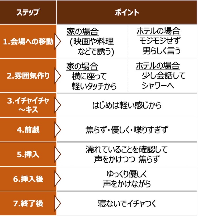 カラコンをつけたまま寝ると失明する!?つけたまま寝てしまったときの対処法は? | モアコンタクト(モアコン)公式カラコン通販