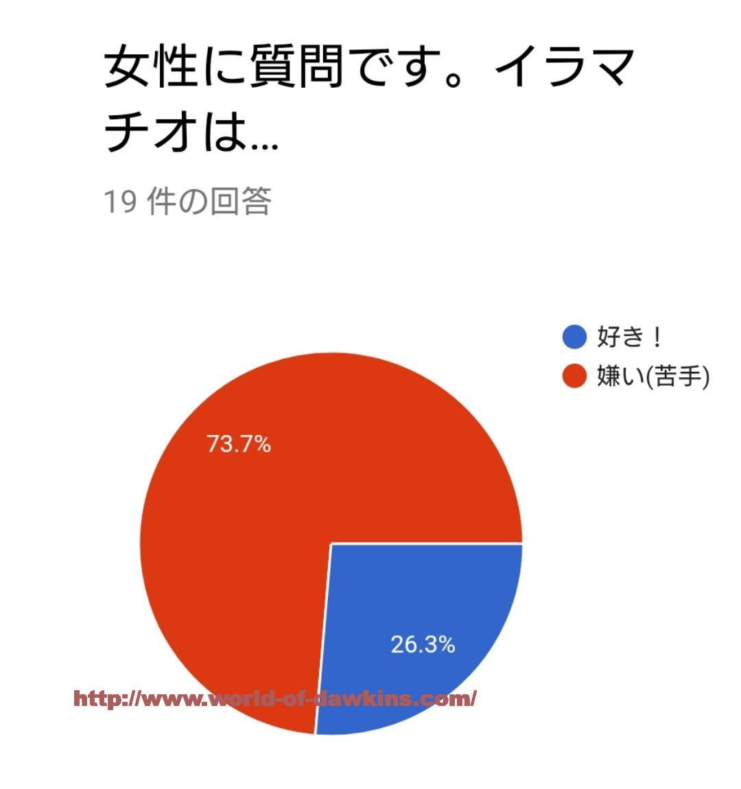 イマラチオエロ画像】どれだけチンコがデカくても喉の奥に入れるイマラチオ！（27枚） | エロ画像ギャラリーエロ画像ギャラリー