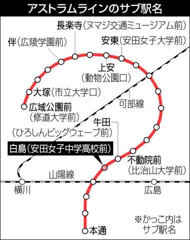 新白島会館 家族葬ホール(広島県広島市中区)の葬儀場・斎場情報｜葬儀・家族葬なら小さなお葬式