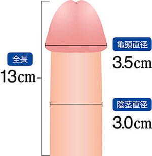 彼氏のちんこが小さい?大きくする方法とそれ以外の解決方法｜カンダップ！