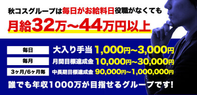 埼玉風俗求人情報｜西川口風俗デリヘル【ショートケーキ】