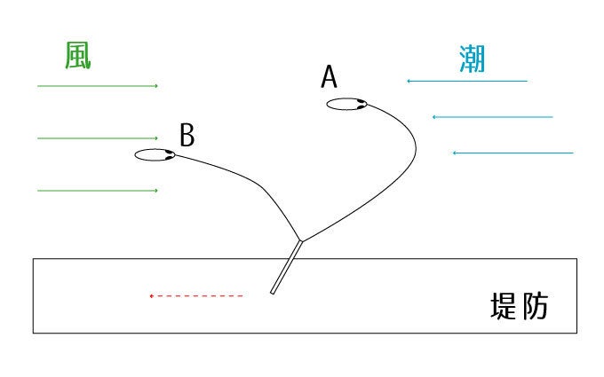 初心者でもできる潮吹きの練習方法・コツ・テクニックを徹底解説｜風俗求人・高収入バイト探しならキュリオス