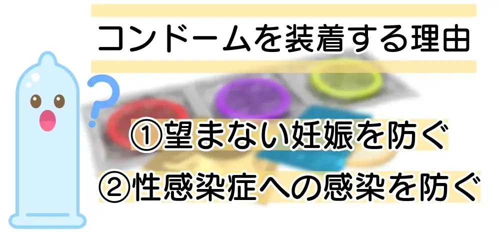 日本人が好むコンドーム 避妊法として適当か：朝日新聞デジタル