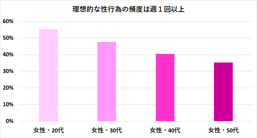 週刊アサヒ芸能 ［ライト版］ 6/5号 (発売日2014年05月28日) |