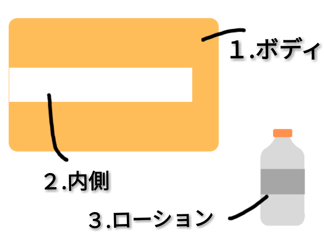 オナホ温めませんか｜アダルトグッズ価格比較db