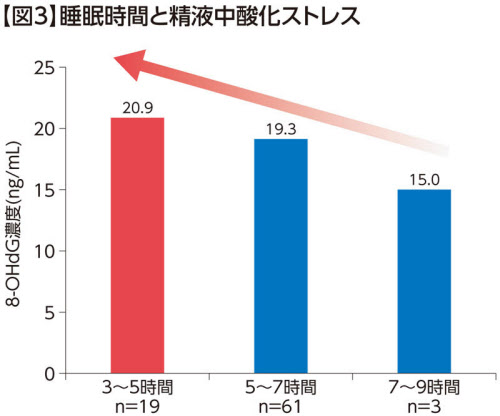 生理学研究所 NIPS Research