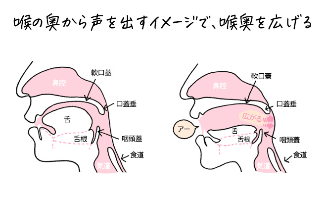 拷問イラマチオ 芹沢つむぎ・小司あん 現場レポート -