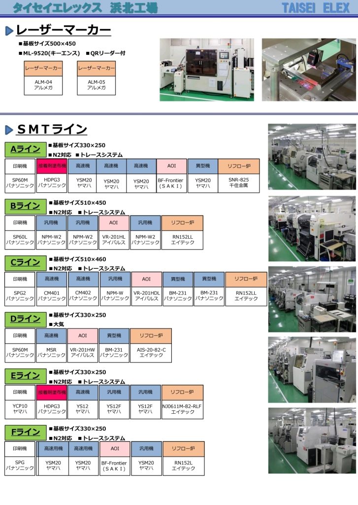 吹奏楽部 第3回サマーコンサートを開催します！ - 日本福祉大学付属高校ブログ