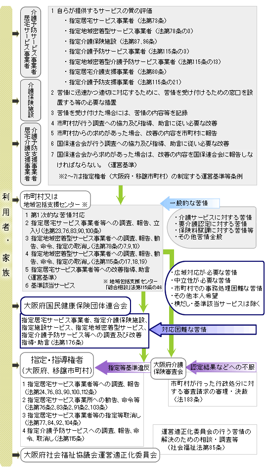 本日の出勤ページ｜大阪出張マッサージ委員会 - 大阪