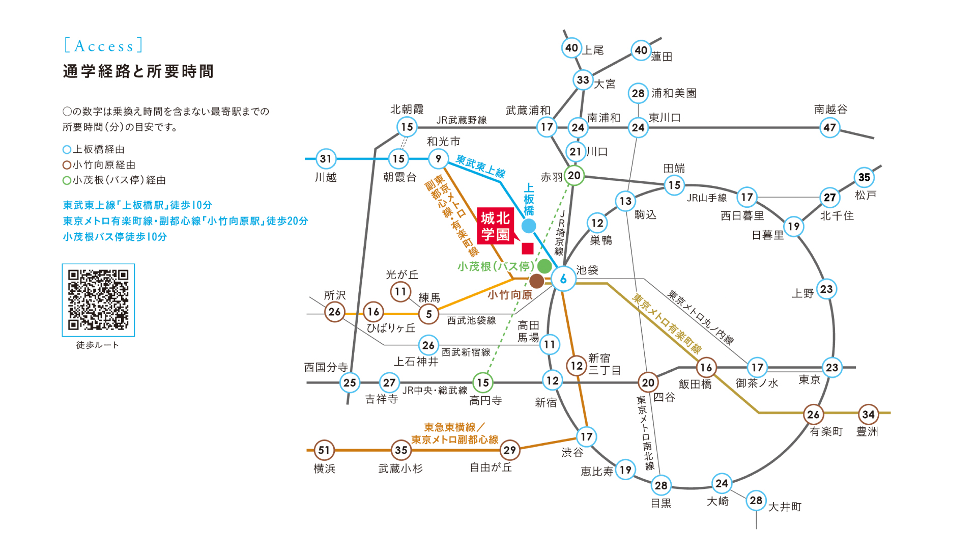 ＪＲ青梅線羽村駅／ホームメイト